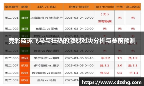 竞彩篮球飞马与狂热的激烈对决分析与赛前预测